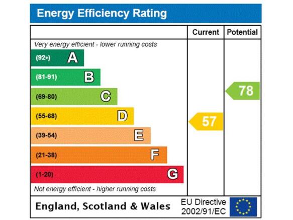 EPC
