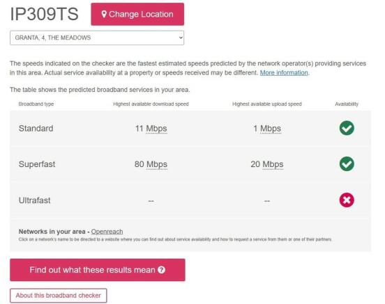 broadband