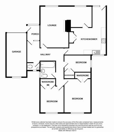 Plans