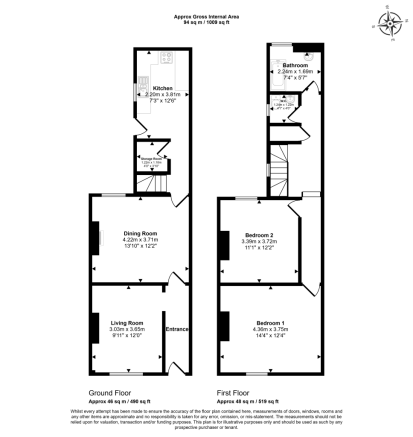 48 Thorpe Road, Walsall, West Midlands, WS1 4BU