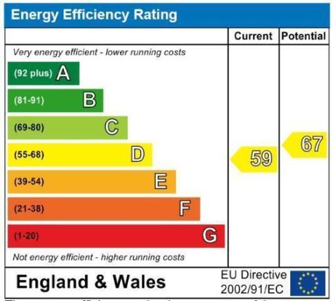 EPC