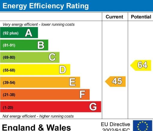 EPC