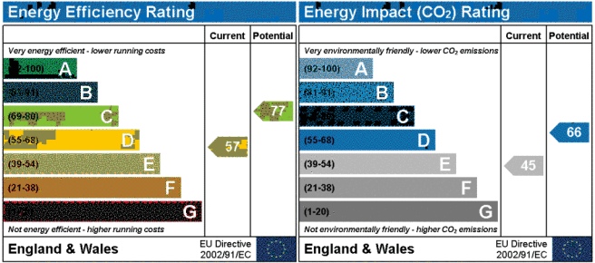 EPC