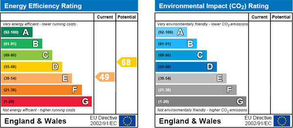 EPC