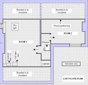 Loft Area Plan