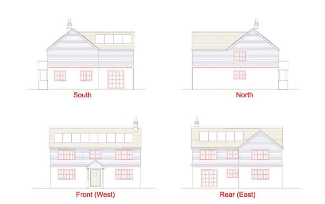 Elevations