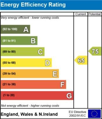 EPC