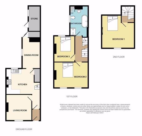 2D Floorplan