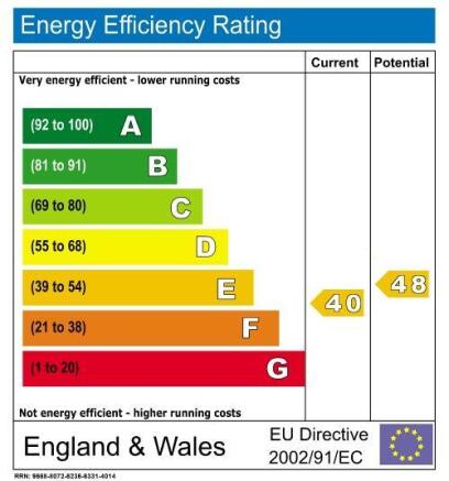 EPC