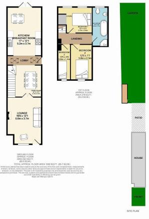 Property Layout