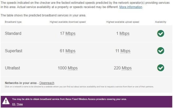 Broadband