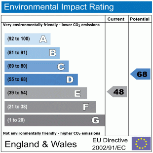 EPC