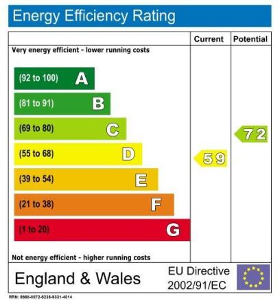 EPC