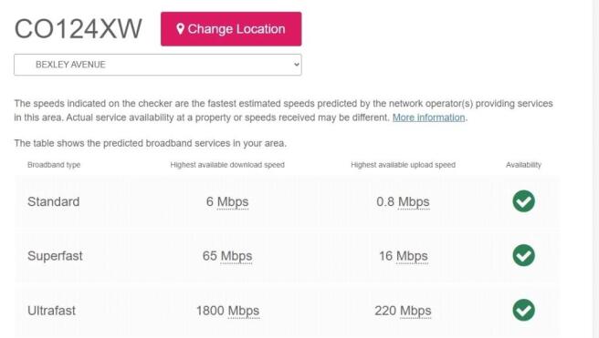 Broadband Speeds