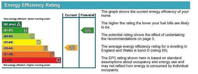 EPC