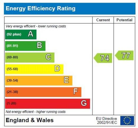 EPC
