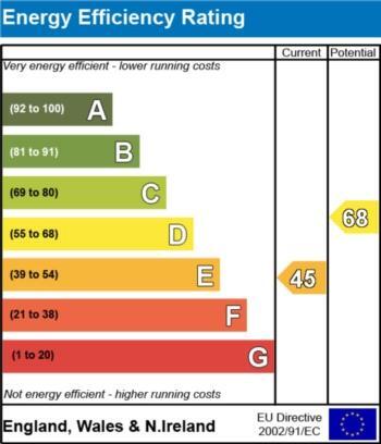 EPC