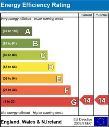 EPC