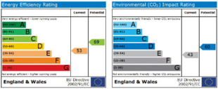 EPC