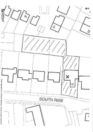 Plot