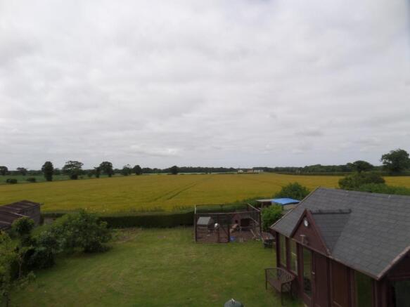 field view