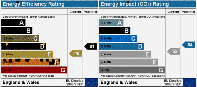 EPC