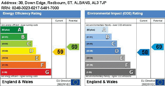 EPC