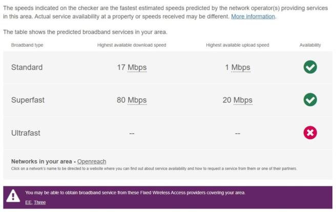 HS Broadband