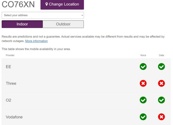MOBILE PHONE AVAILABILITY.png
