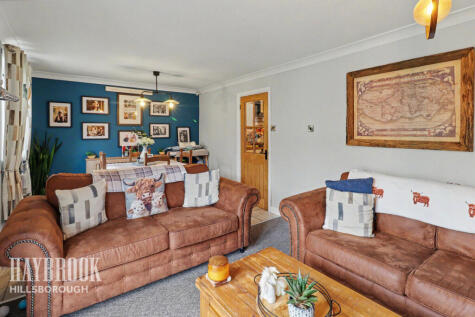 Woodfarm Close, Sheffield
