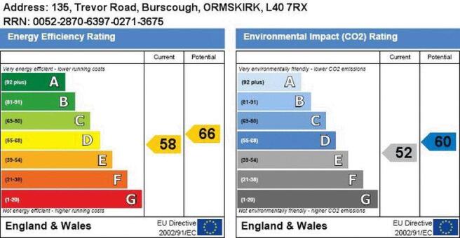 Epc Graph