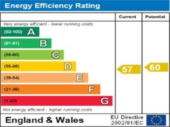 ENERGY  EFFICIENCY R
