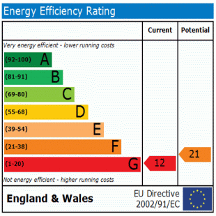EPC