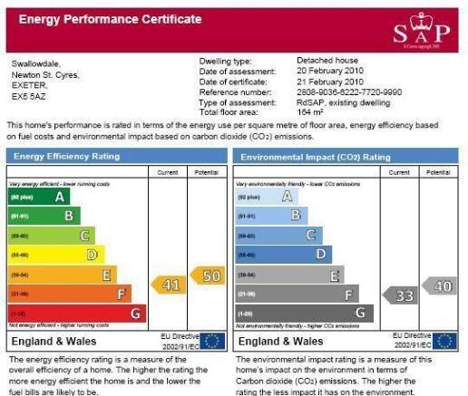EPC