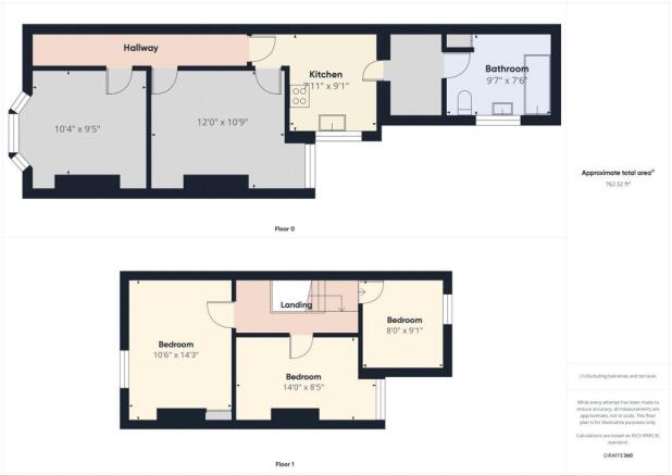 3 bed Terraced for sale Image 10