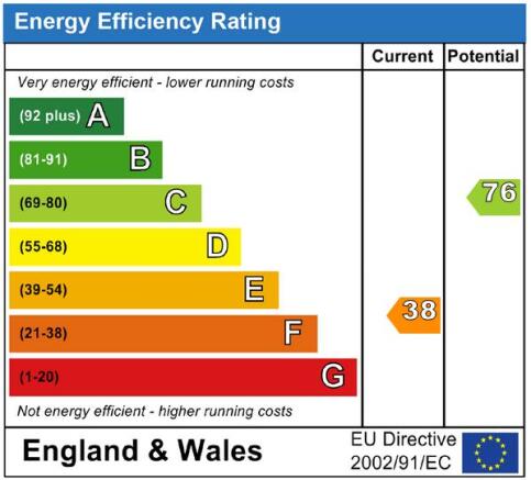 EPC