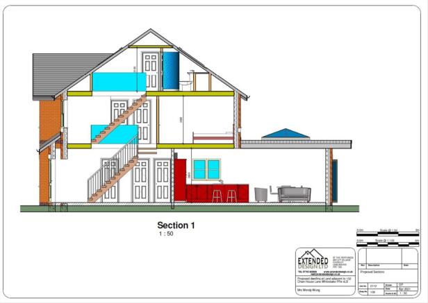 Section