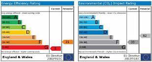 ENERGY GRAPH