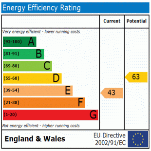 EPC