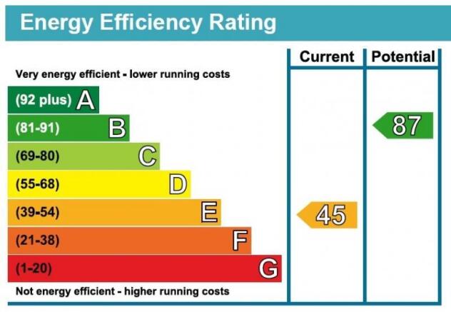 EPC