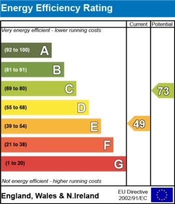 EPC