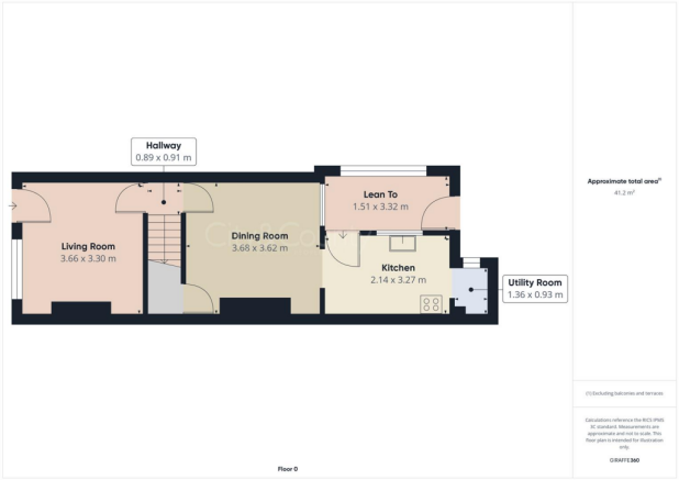 Ground Floor