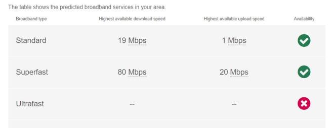 Broadband