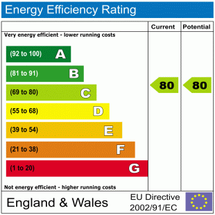 EPC