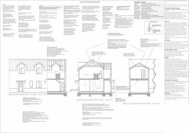 Proposed Plans