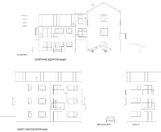 Elevations