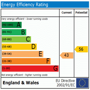 EPC