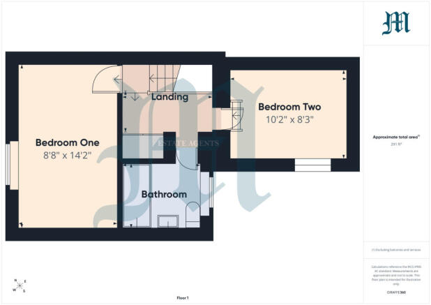 2 Bedroom Mid Terraced House for Sale