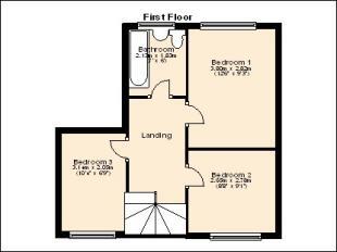 Guide to Layout