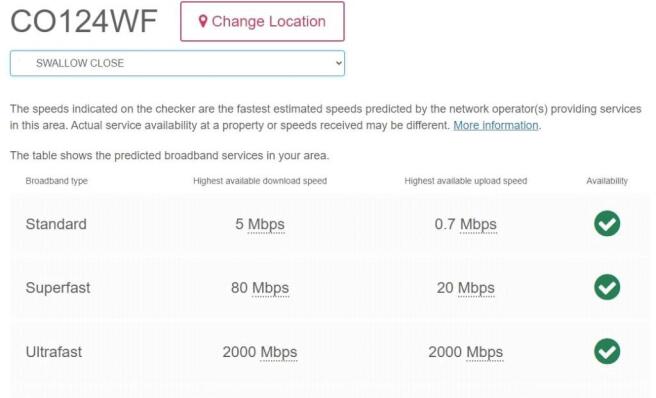 Broadband